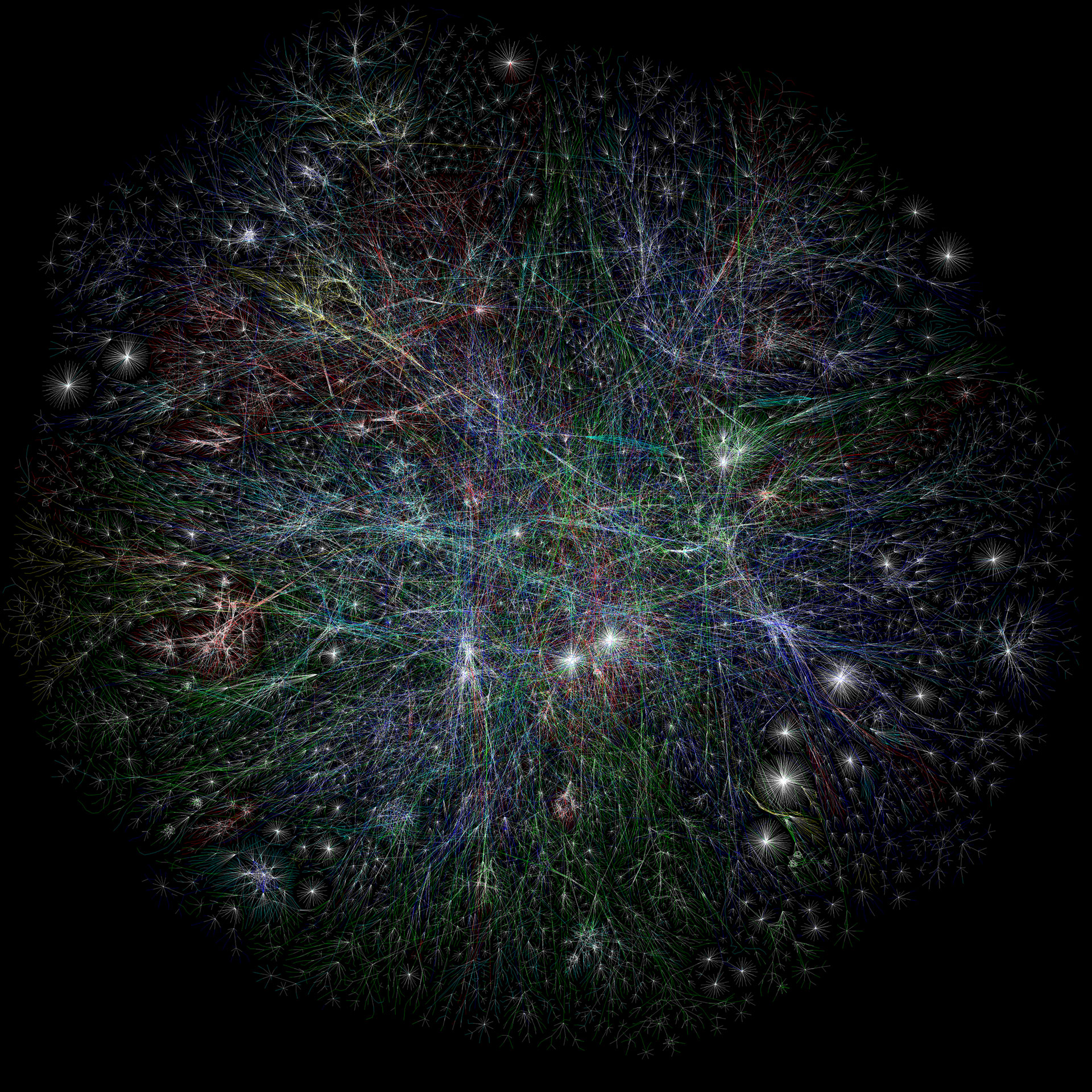 主視覺意象聯想―網際網路計畫 1997–2022